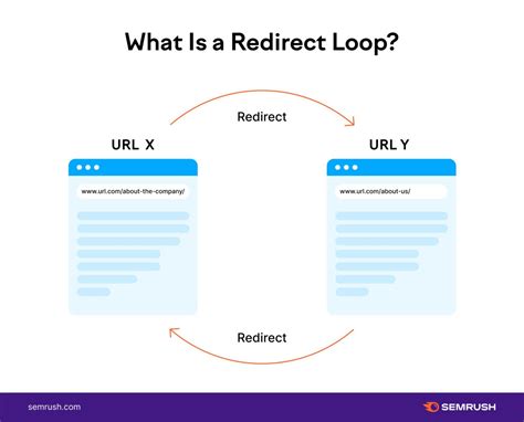 一種人一種命|Redirecting to。